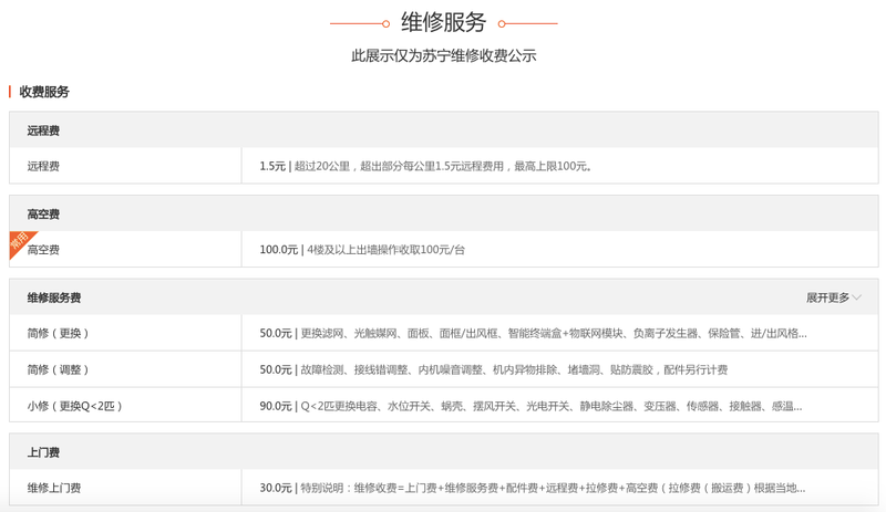 科技素描｜苏宁易购家电维修工程师画像 持证上岗、按标准收费，夏冬旺季每天连轴转
